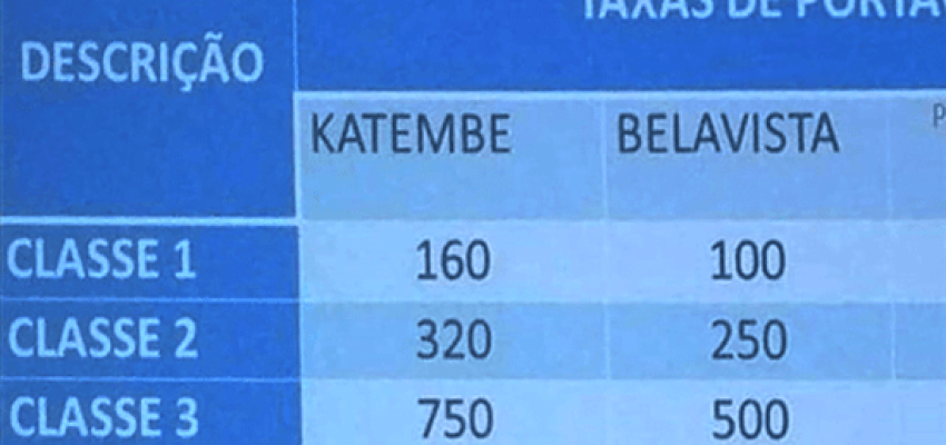 Taxas de portagem copy